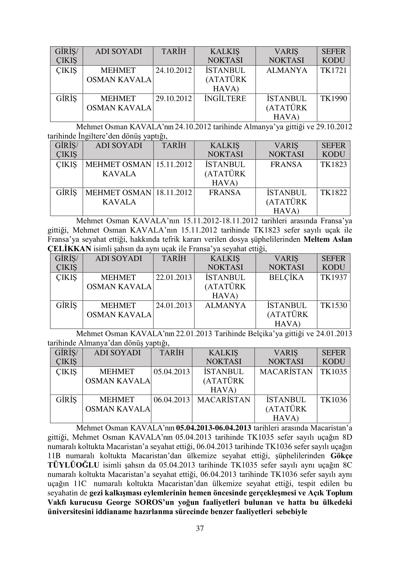 İşte 16 ay sonra hazırlanan Gezi Parkı-Kavala iddianamesinin tam metni