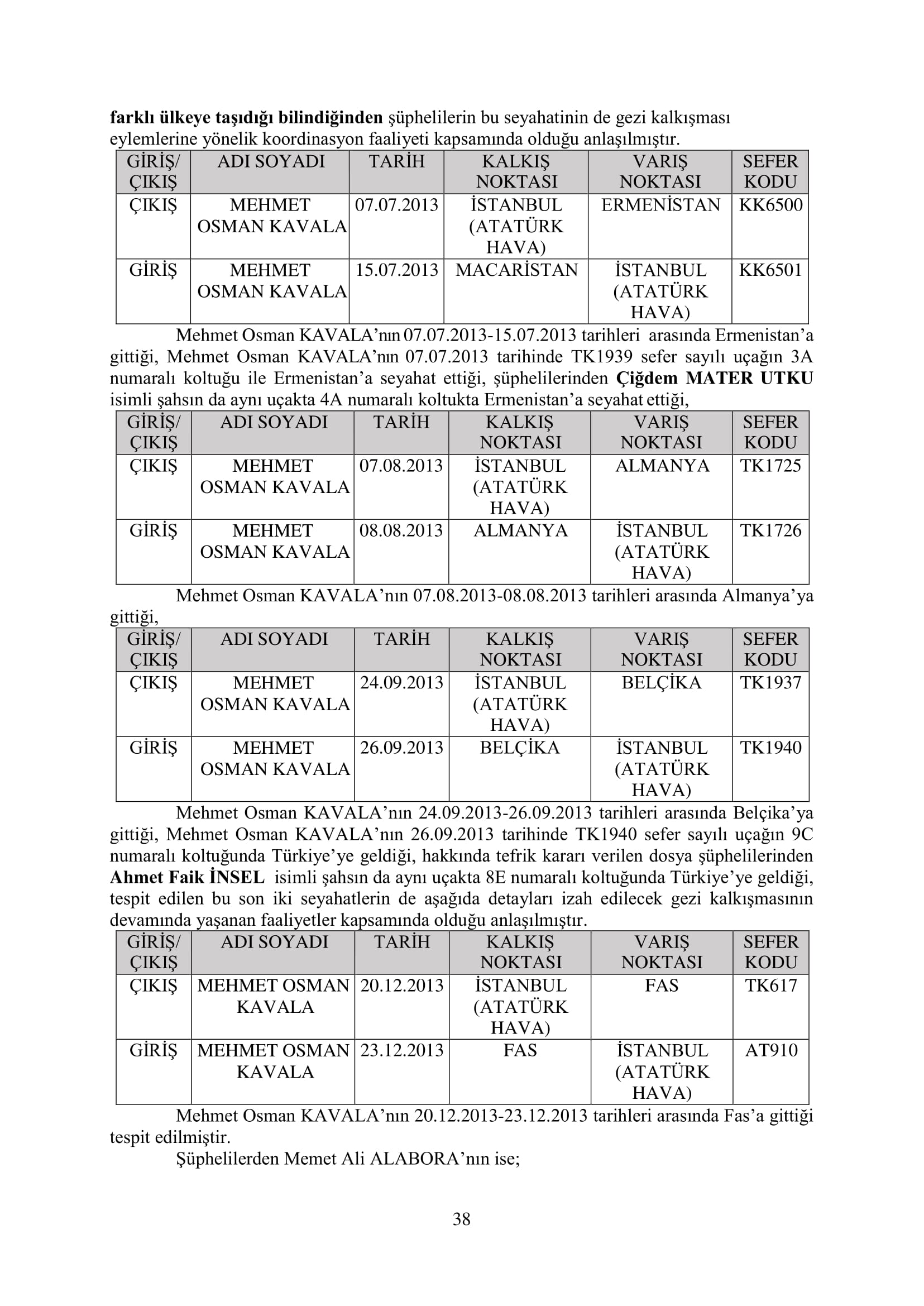 İşte 16 ay sonra hazırlanan Gezi Parkı-Kavala iddianamesinin tam metni