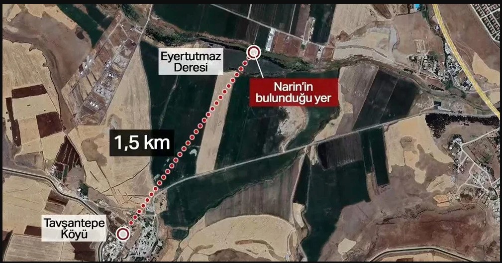 “Cumhuriyet Başsavcılığımızca ölen Narin GÜRAN hakkında yürütülen soruşturma kapsamında 08/09/2024 günü ölenin otopsi işlemleri yapılması için Diyarbakır Adli Tıp Kurumuna sevki talimatı verildiği, cenazenin Diyarbakır Adli Tip Kurumu Başkanligina 10:50'de getirildiği. 10:50'den itibaren Adli Tip Grup Başkanı Eren AKGÜNDOZ, Morg Ihtisas Dairesi Başkanı Servet KUZU, Adli Tip Şube Müdürü Sedat GOLDOGAN, Adli Tip Uzmani Emine SEVINDIR, Adli Tip Uzmanı Halit EROZ, Adli Tip Uzmanı Ramazan BUĞDAYCI. Adli Tip Uzmanı Kerim AYTAR, Patoloji Uzmanı Zübeyir TURAN ve aynea Gazi Yaşargil Eğitim ve Araştırma Hastanesinde görev yapan ve dosya için görevlendirilen Esra ERCIN, 3 adet otopsi teknikeri ve Cumhuriyet Savcılarımız Ahmet KUŞAK, Batuhan KARTAL ve Berat SAGIR ile beraber otopsi işlemlerine başlanıldığı…