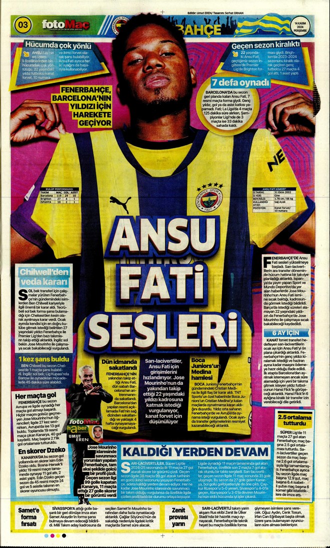 Günün spor manşetleri