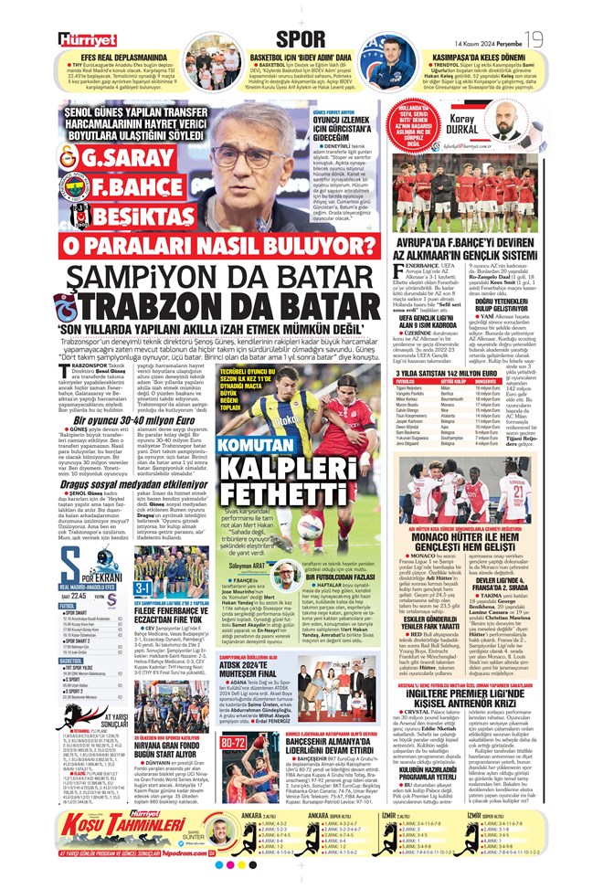 Günün spor manşetleri