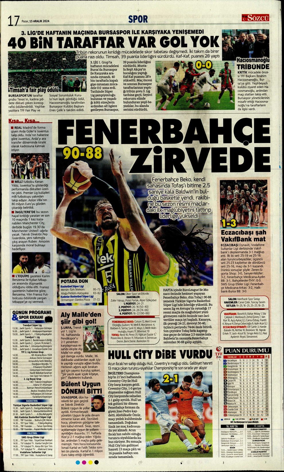 Günün spor manşetleri