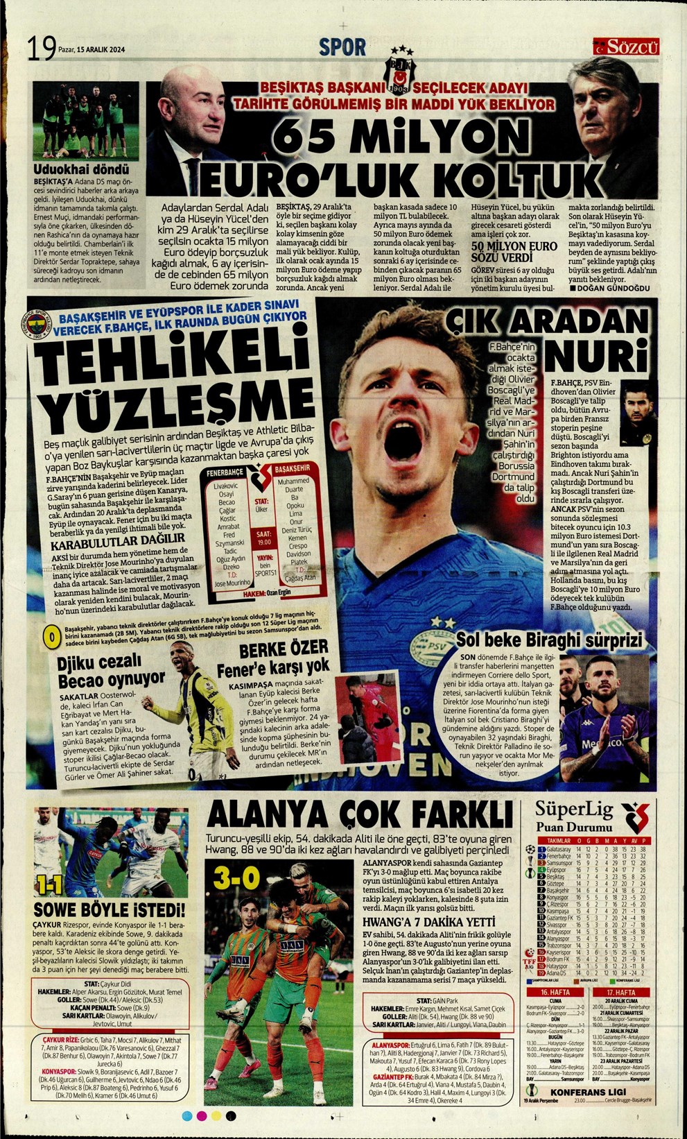Günün spor manşetleri