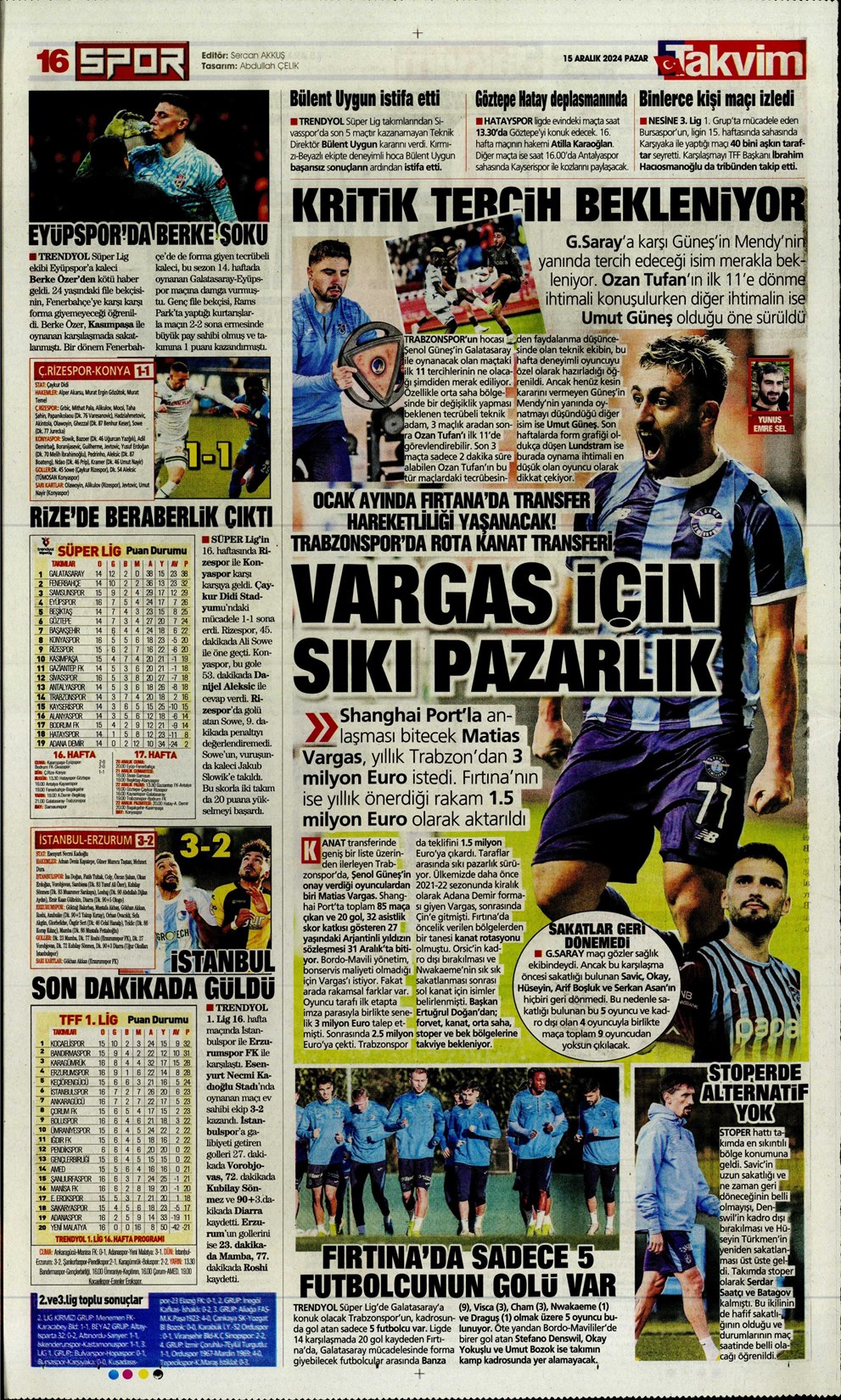 Günün spor manşetleri
