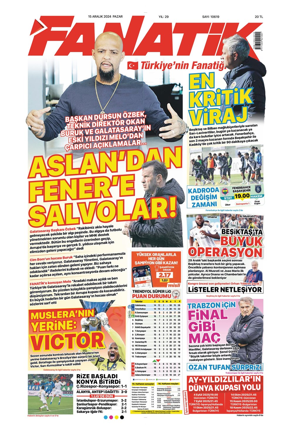 Günün spor manşetleri