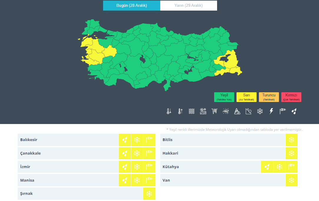 Sarı kod nedir? Sarı kod, hava durumu potansiyel tehlikelidir anlamı taşır. Tahmin edilen meteorolojik hadise olağandışı olmamakla birlikte, meteorolojik şartlardan etkilenebilecek faaliyetler konusunda dikkatli olunmalıdır.