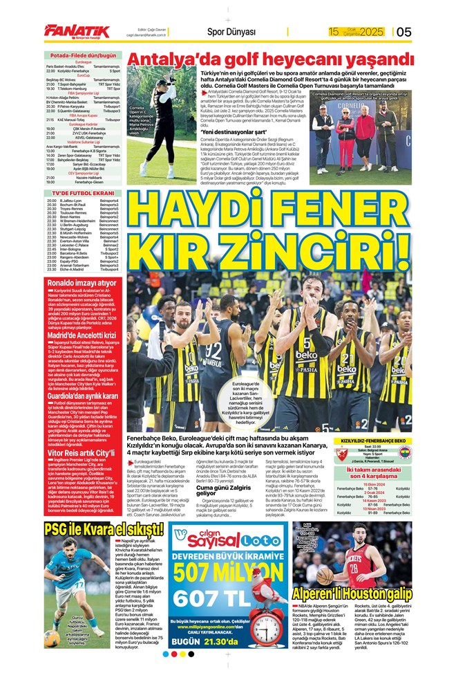 Günün spor manşetleri