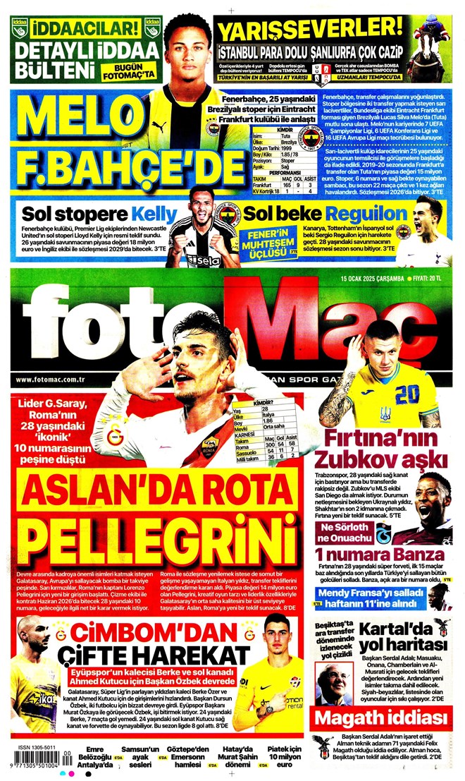 Günün spor manşetleri