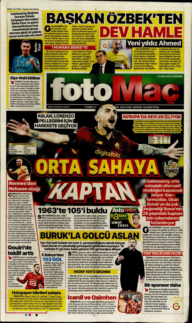 Günün spor manşetleri