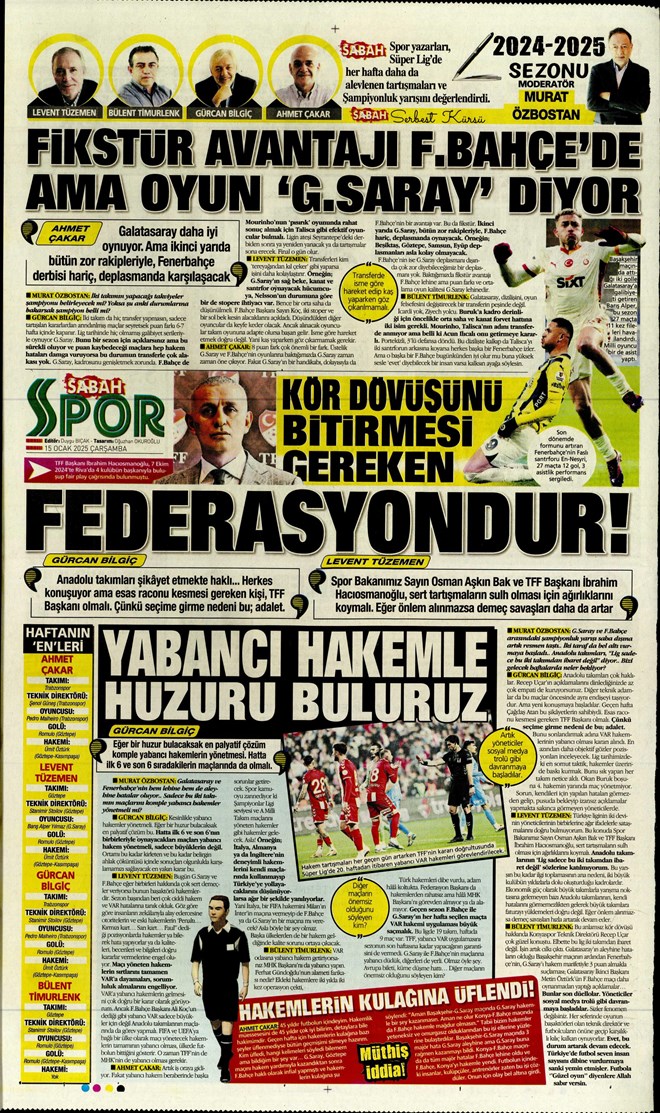 Günün spor manşetleri